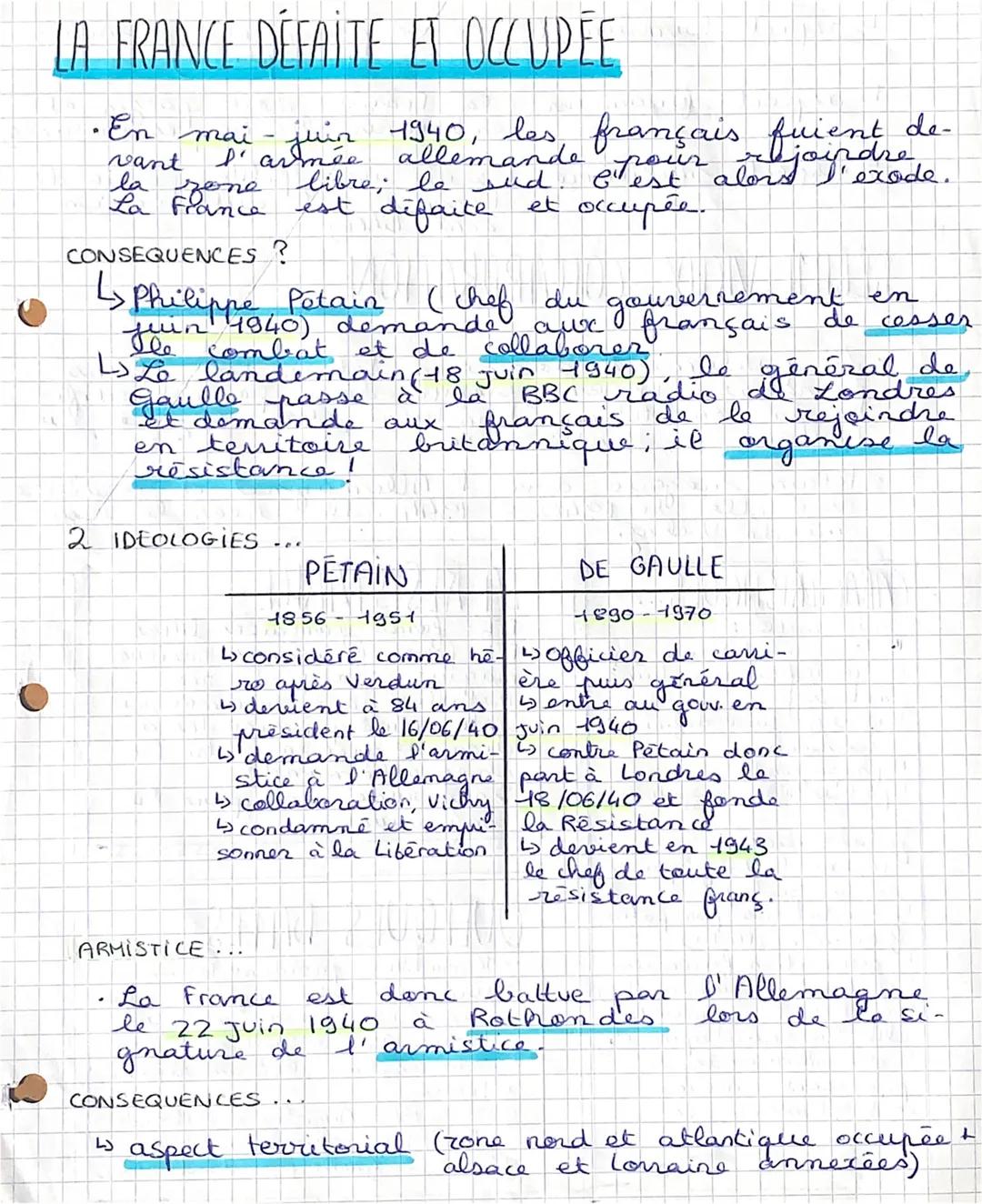 # LA FRANCE DÉFAITE ET OCCUPEE

•En mai juin 1940, les français fuient de-
vant l'armée allemande pour rejoindrede.
la zone libre; le sud le