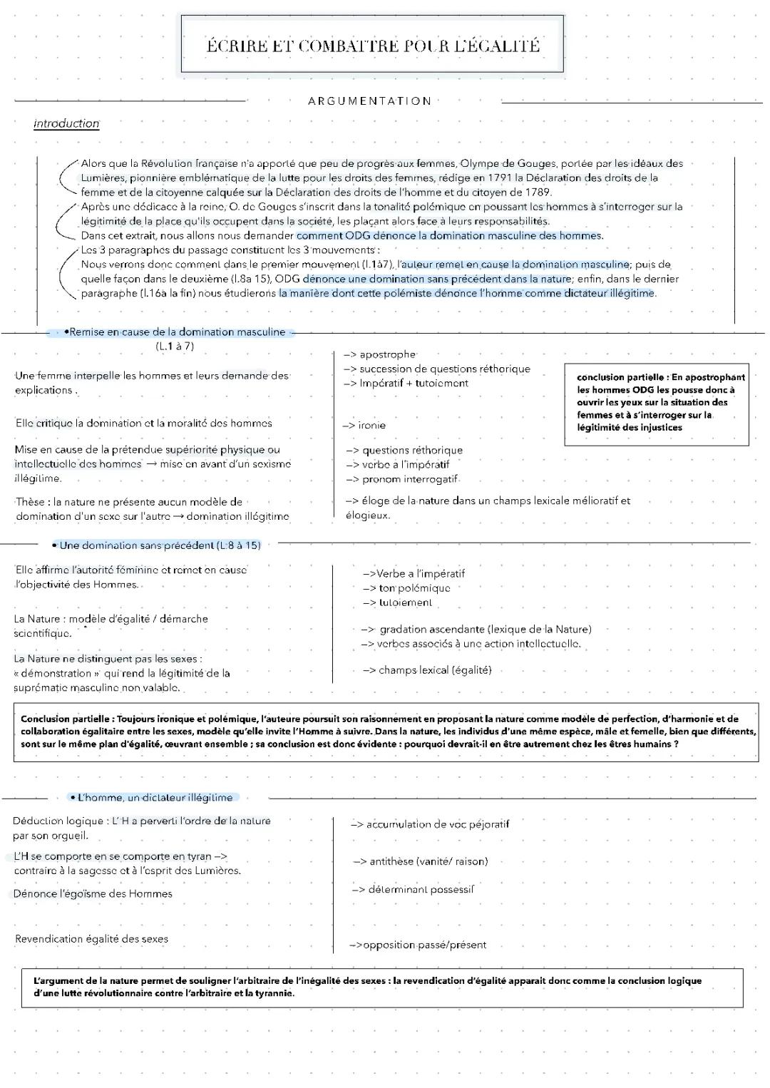 Analyse Linéaire Postambule et Préambule d'Olympe de Gouges PDF