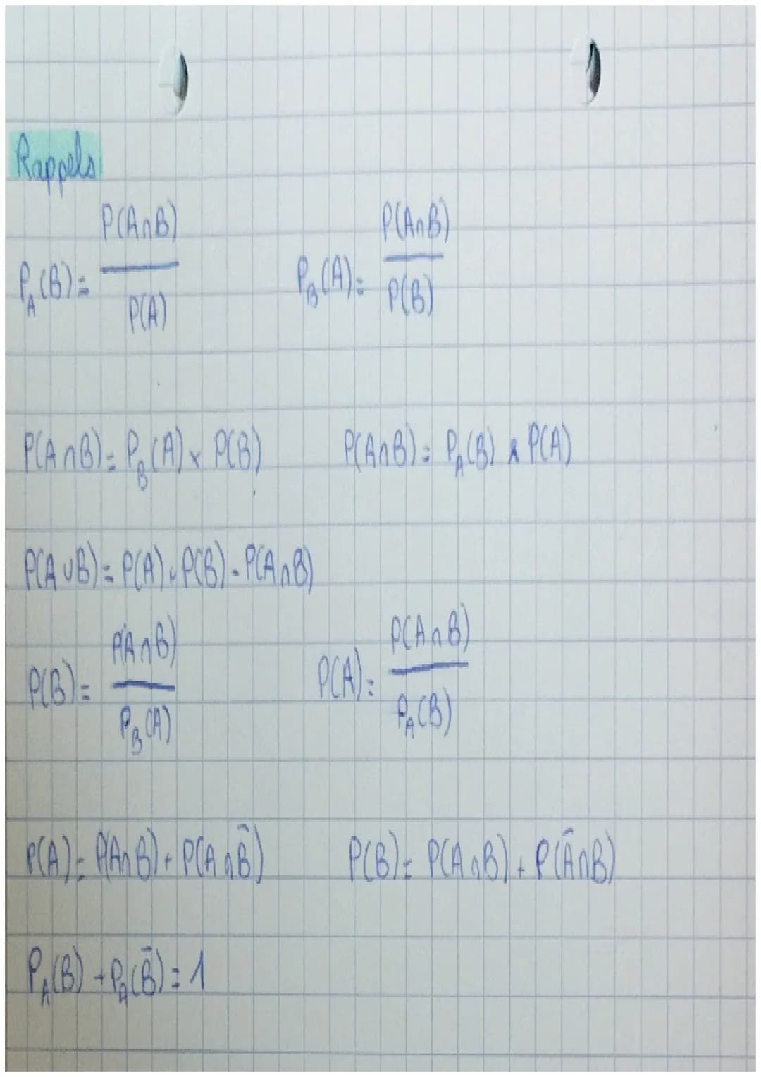 maths
Ch 3: Combinatoire et dénombre
Cardinal d'un ensemble finit
card (AUB) card (A)
+ card (B)
card (A, VA₂ U... VAN) = Σ card & (A.)
Prod