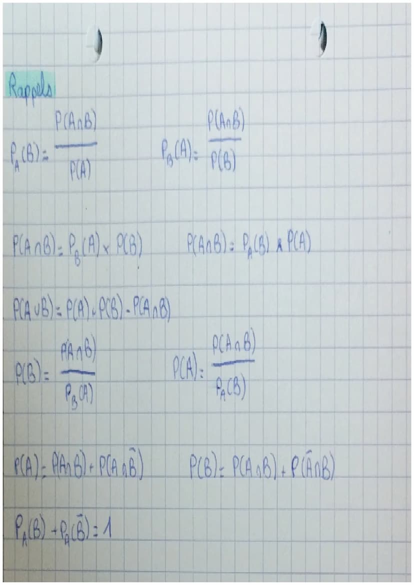 maths
Ch 3: Combinatoire et dénombre
Cardinal d'un ensemble finit
card (AUB) card (A)
+ card (B)
card (A, VA₂ U... VAN) = Σ card & (A.)
Prod