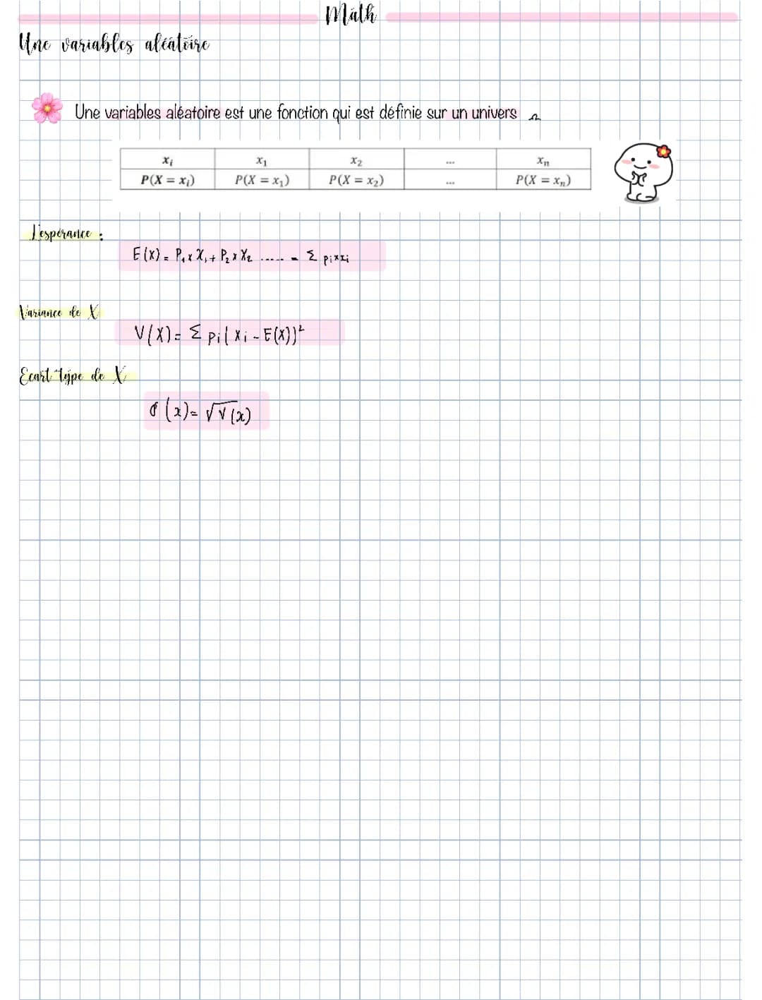 les probabilités formule essentiel 