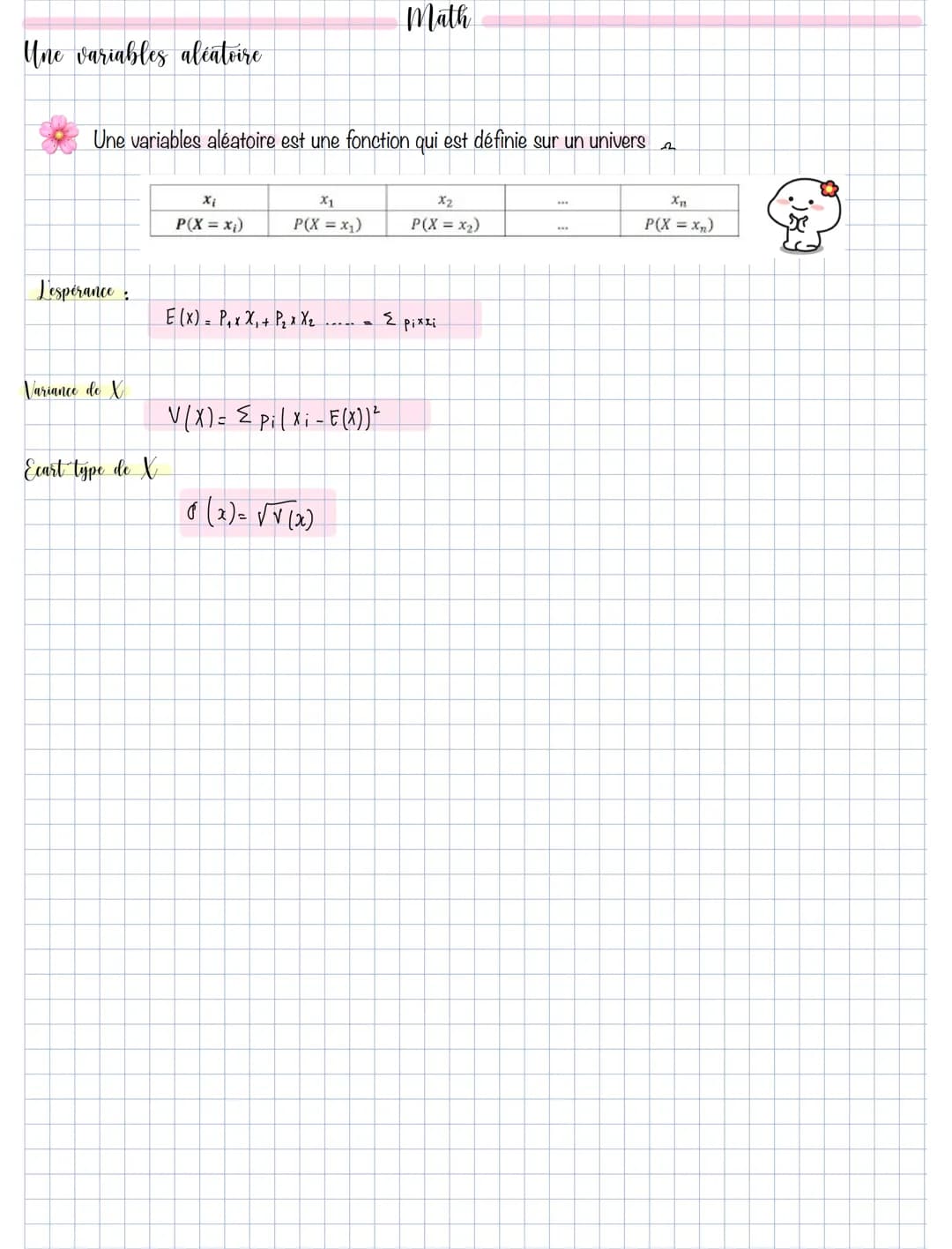 Une variables aléatoire
Une variables aléatoire est une fonction qui est définie sur un univers
Lespérance
Variance de X
Ecart type de X
Xi

