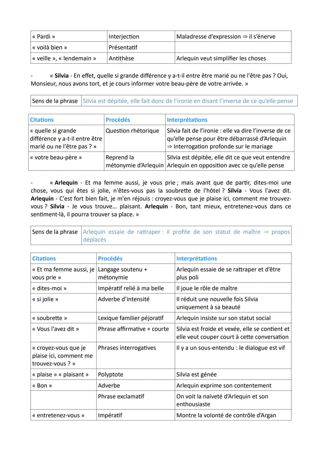 Introduction
Problématique Comment Marivaux parvient-il à dénoncer les mœurs de son époque à travers
une mise en abyme des personnages de Si