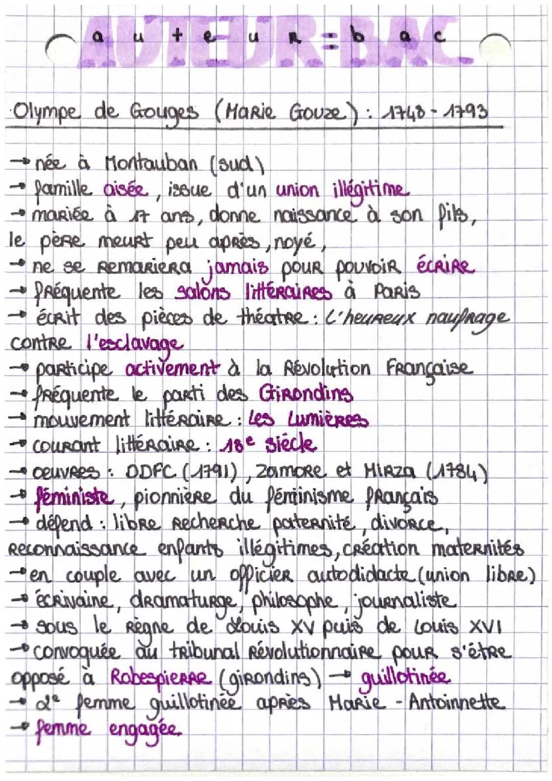 Fiche Révision Olympe de Gouges Bac Français: Dissertation, Résumé et Déclaration des Droits PDF