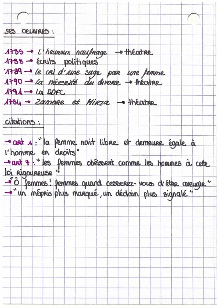 +
Olympe de Gouges (Marie Gouze): 1748- 1793
→née à Montauban (sud)
famille aisée, issue d'un union illégitime
→ mariée à 17 ans, donne nais