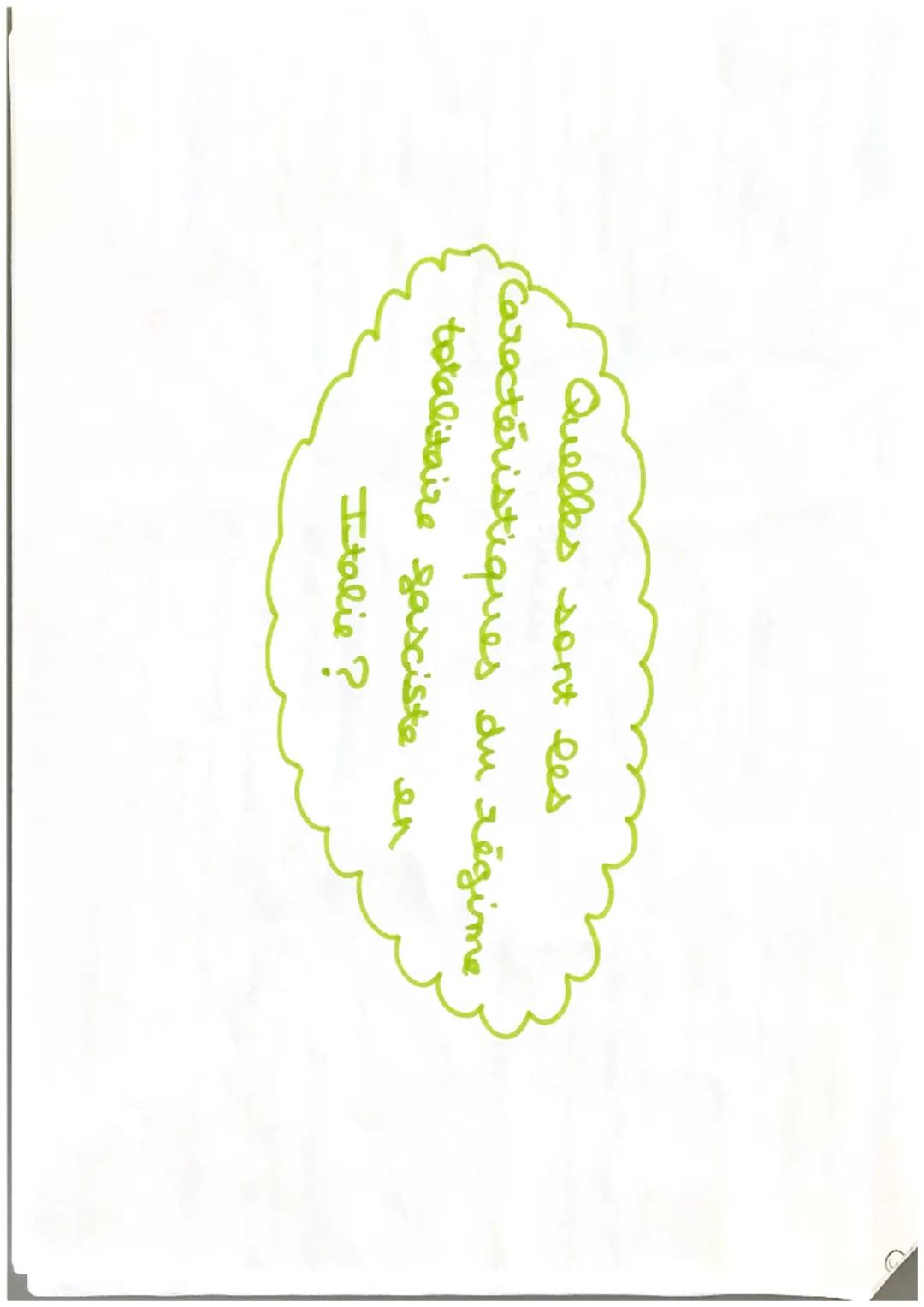 Quelles sont les
caractéristiques du régime totalitaire
nazi en Allemagne ? Pays: All

Parti en prair
NSDAP/Porti nazi

Dirigeant:
Adolf Hit