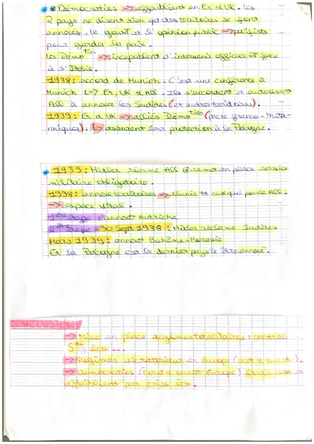 Quelles sont les
caractéristiques du régime totalitaire
nazi en Allemagne ? Pays: All

Parti en prair
NSDAP/Porti nazi

Dirigeant:
Adolf Hit
