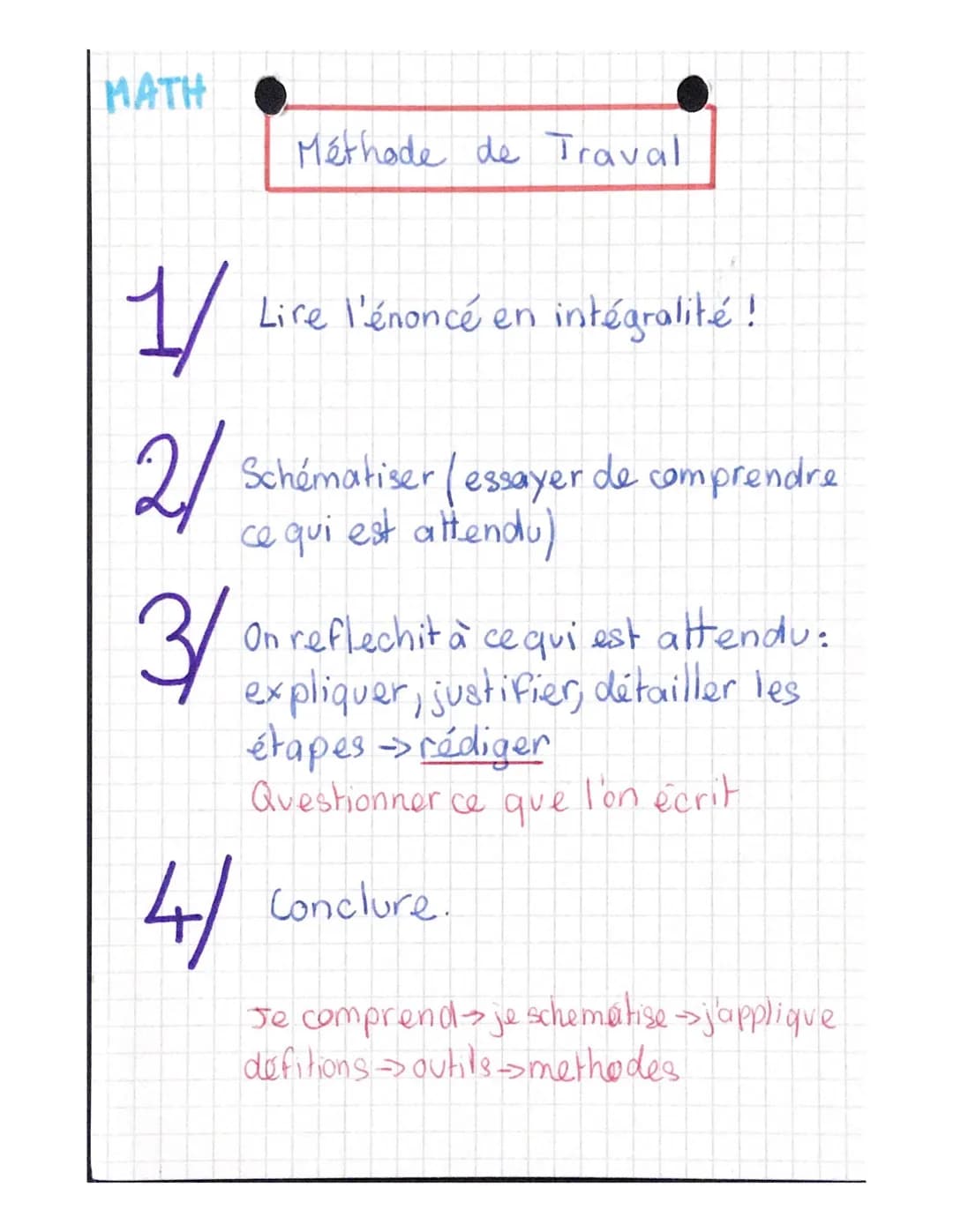 MATH
Méthode de Traval
1/ Lire l'énoncé en intégralité !
2/ Schématiser/essayer de comprendre
ce qui est attendu)
3/
On reflechit à ce qui e