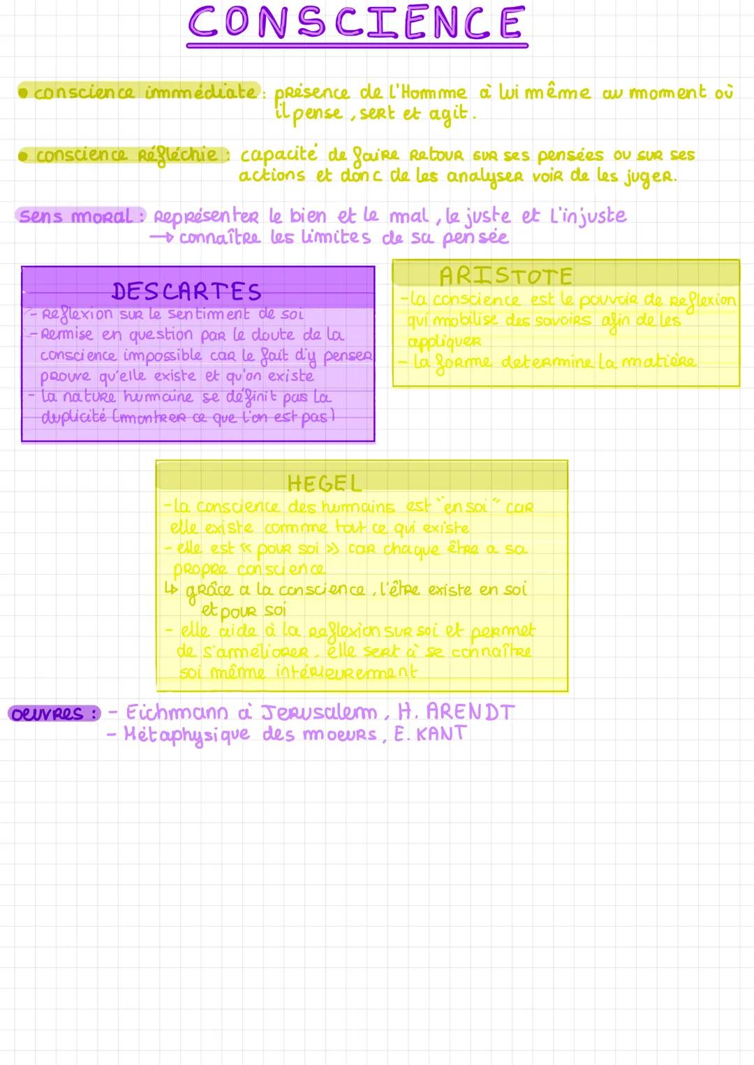 CONSCIENCE
• conscience immédiate: présence de l'Homme à lui même au moment où
il pense, sert et agit.
conscience Réfléchie: capacité de fai