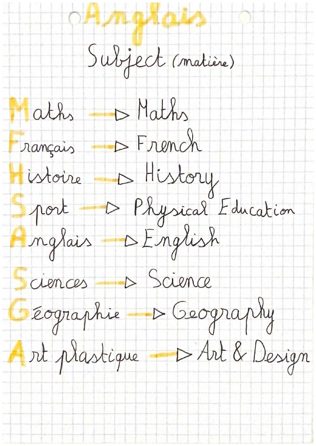 Anglais
Subject (matione)
Maths
Français
▷
Maths
в French
History
5 port ▷ Physical Education
Anglais D English
Sciences
▷ Science
Histoire
