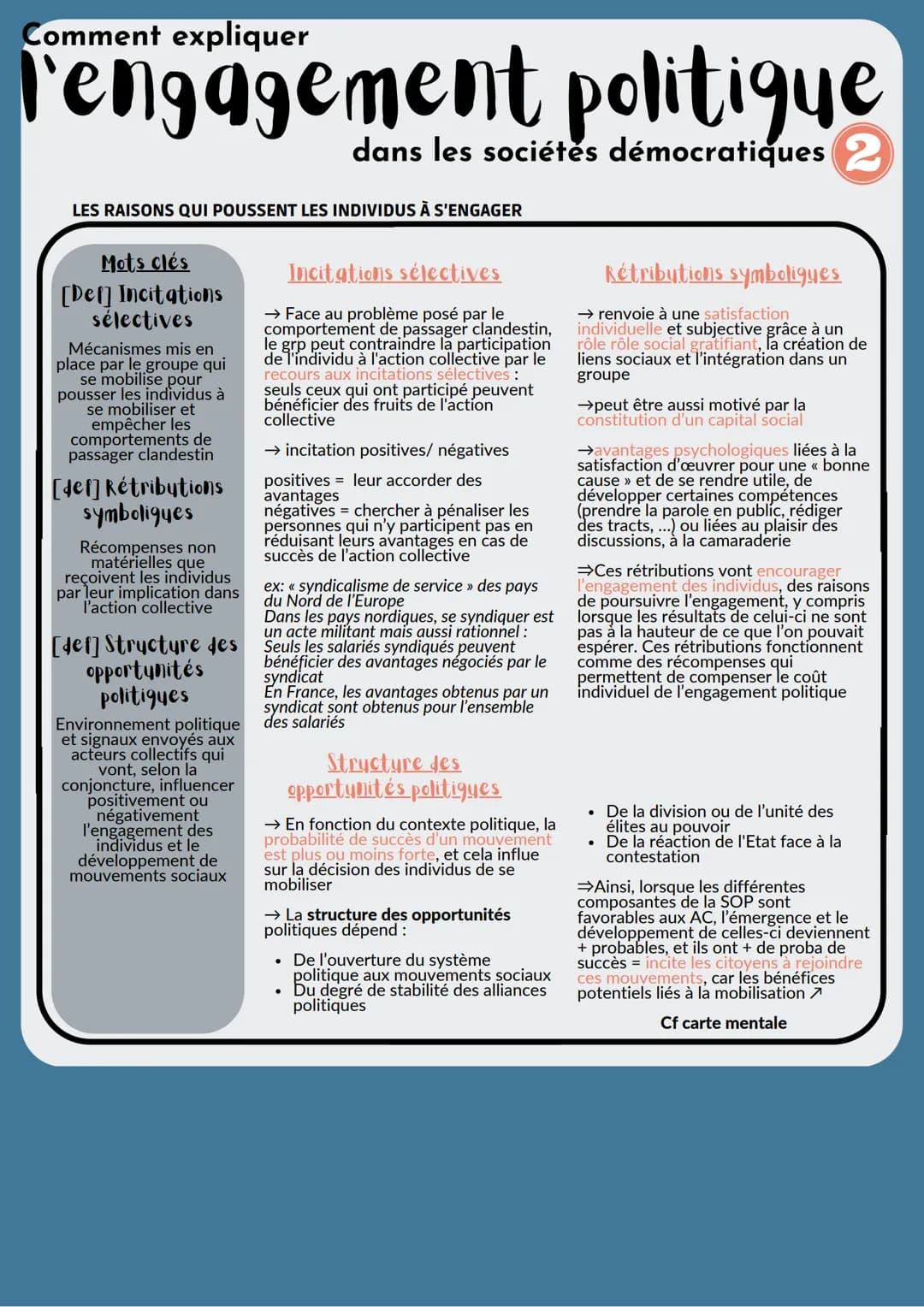 Comment expliquer
l'engagement politique
dans les sociétés démocratiques 1
[Def] Sociétés démocratiques
Société dont le système politique es