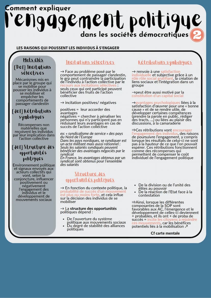 Comment expliquer
l'engagement politique
dans les sociétés démocratiques 1
[Def] Sociétés démocratiques
Société dont le système politique es