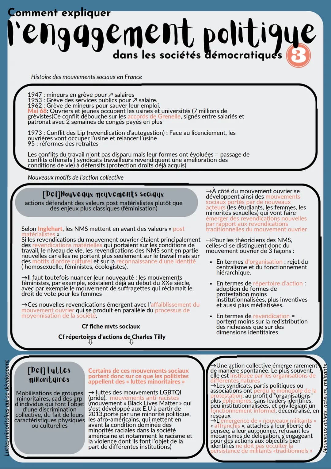 Comment expliquer
l'engagement politique
dans les sociétés démocratiques 1
[Def] Sociétés démocratiques
Société dont le système politique es