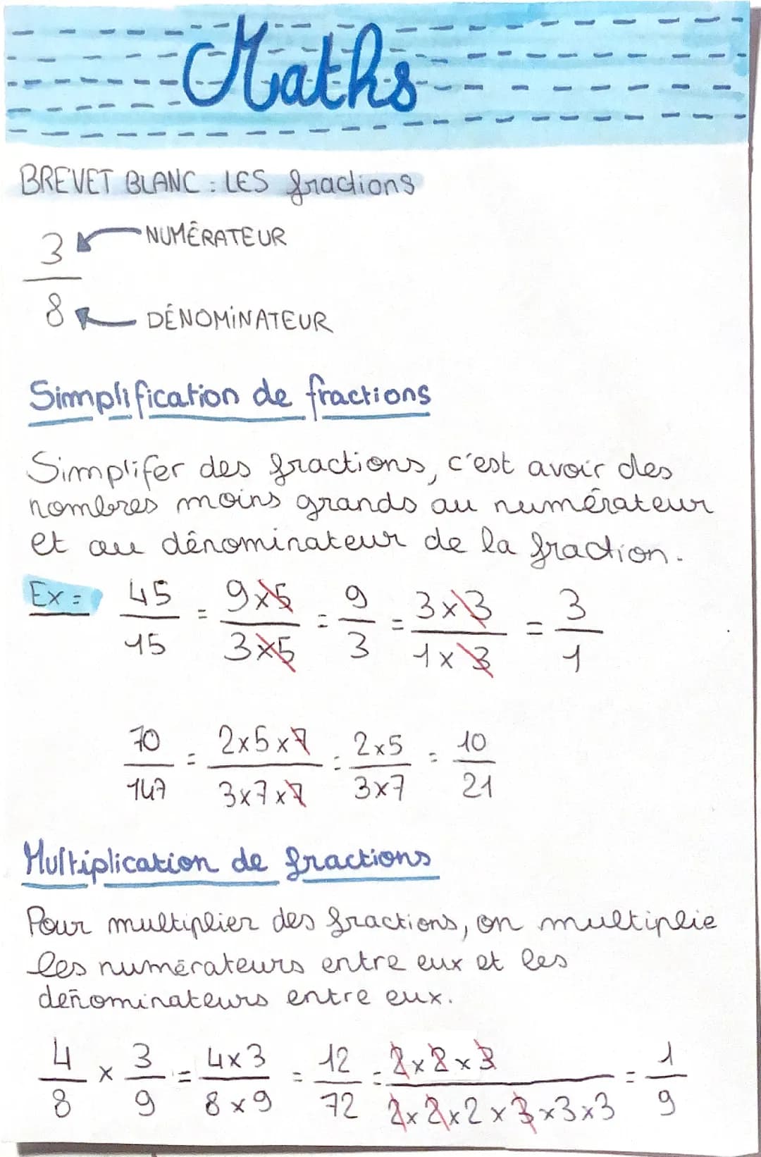 Les fractions 