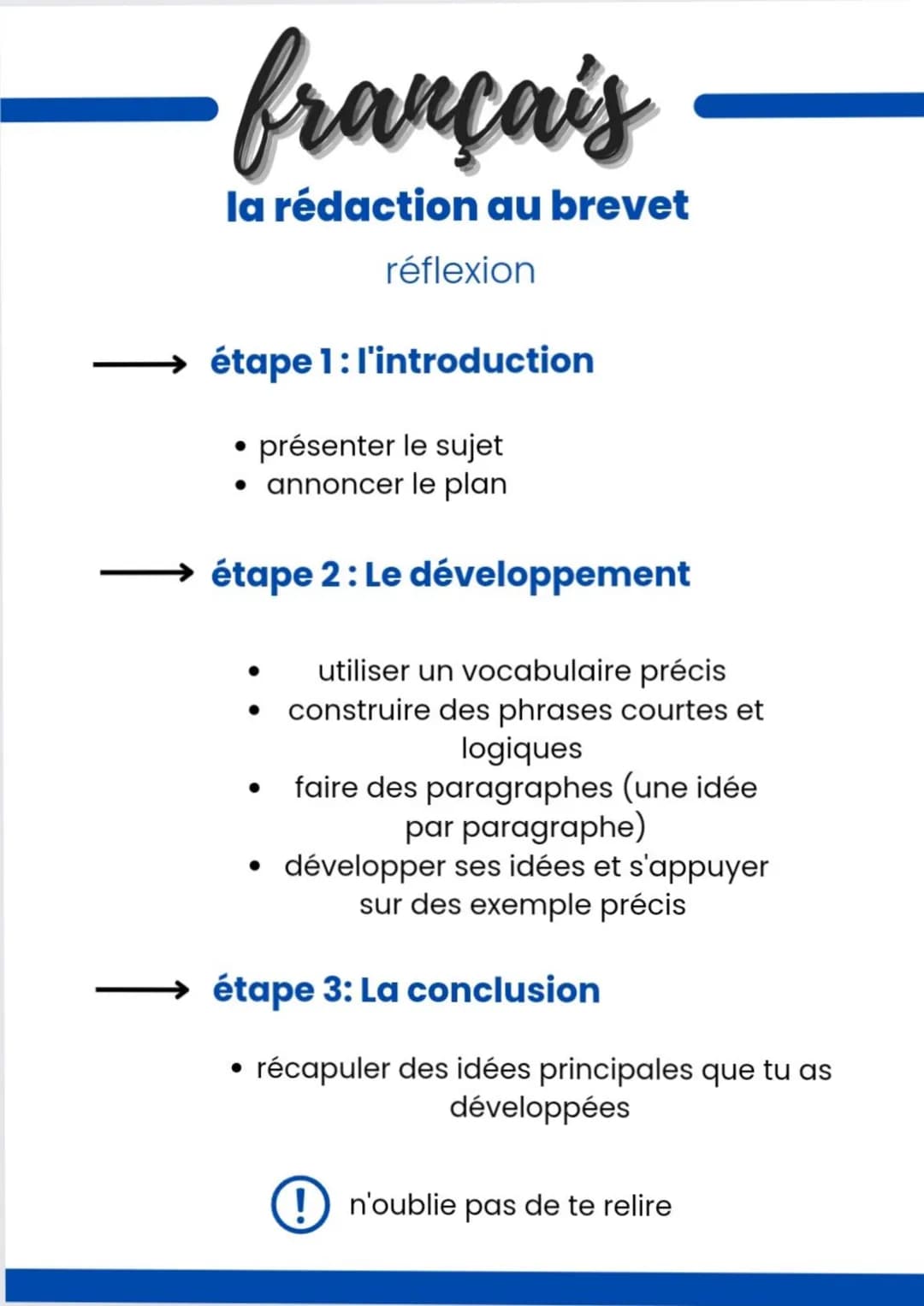français
la rédaction au brevet
réflexion
étape 1: l'introduction
• présenter le sujet
• annoncer le plan
étape 2 : Le développement
utilise