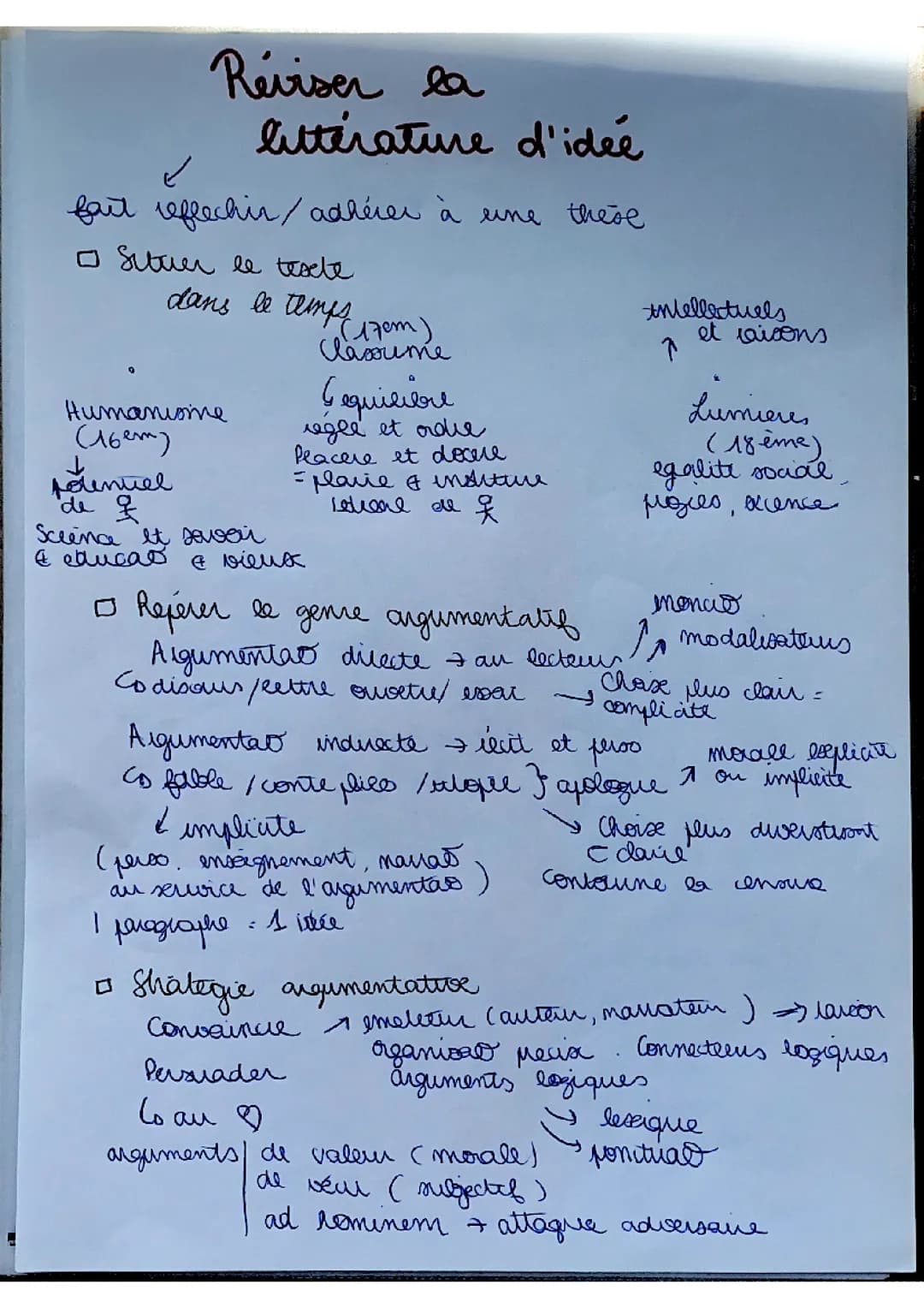 Réviser la littérature d’idée pour le bac français écrit 