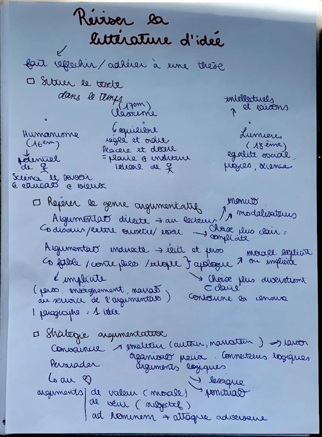 کا
Réviser la
littérature d'idée
fait reflechir / adhérer à une these
□ situer le texte
dans ве четрос
(170m)
Classume
intellectuels
et rais