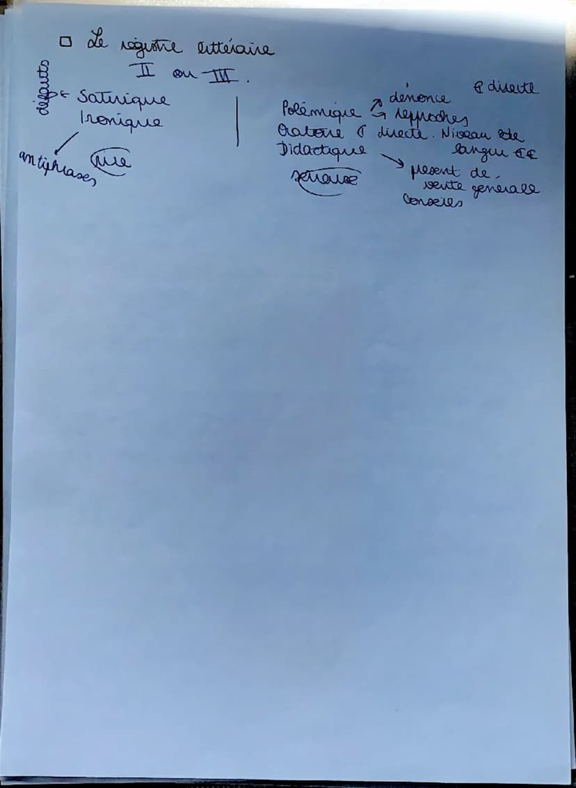 کا
Réviser la
littérature d'idée
fait reflechir / adhérer à une these
□ situer le texte
dans ве четрос
(170m)
Classume
intellectuels
et rais