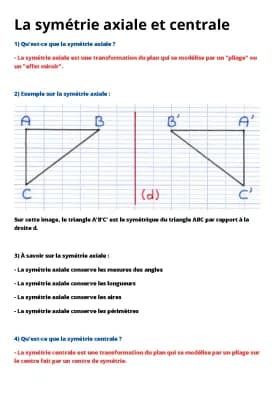 Know La symétrie axiale et centrale thumbnail