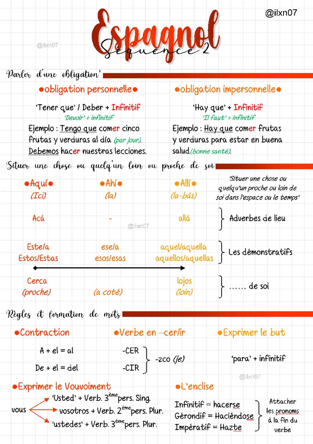 Explore l'Obligation et la Grammaire Espagnole Facilement!