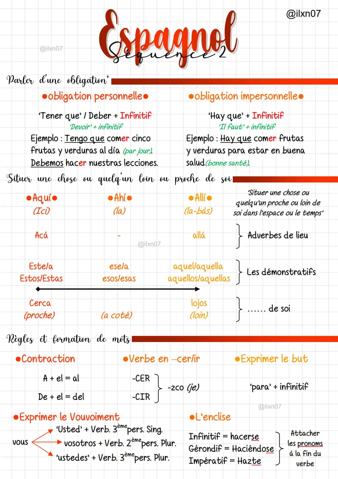 @ilxn07
Parler d'une obligation
obligation personnelle.
'Tener que' / Deber + Infinitif
Devoir' + infinitif
Ejemplo: Tengo que comer cinco
f