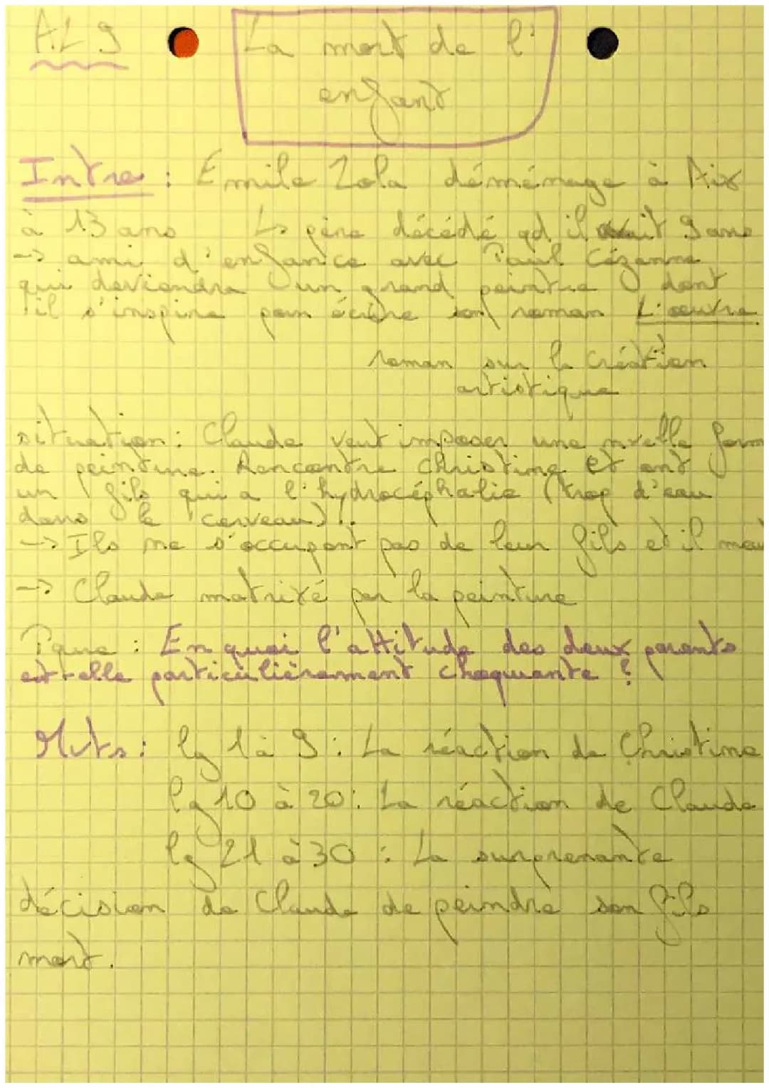 Comment Bien Préparer le Bac de Français avec l'Analyse de 'La mort de l'enfant' de Zola