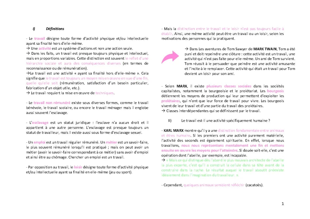 Le Travail selon Karl Marx et L'aliénation - PDF et Commentaires