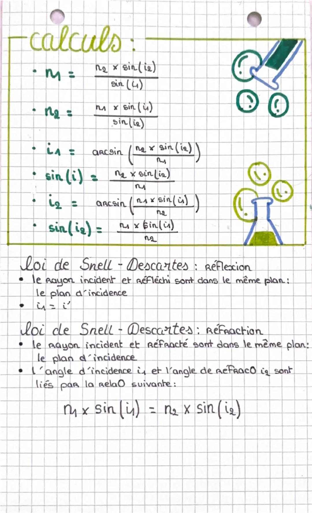 --- OCR Start ---
Physique
Définitions
• La Réfraction est le changement de direco de
Propagation que subit un Aayon de lumière
quand il pas