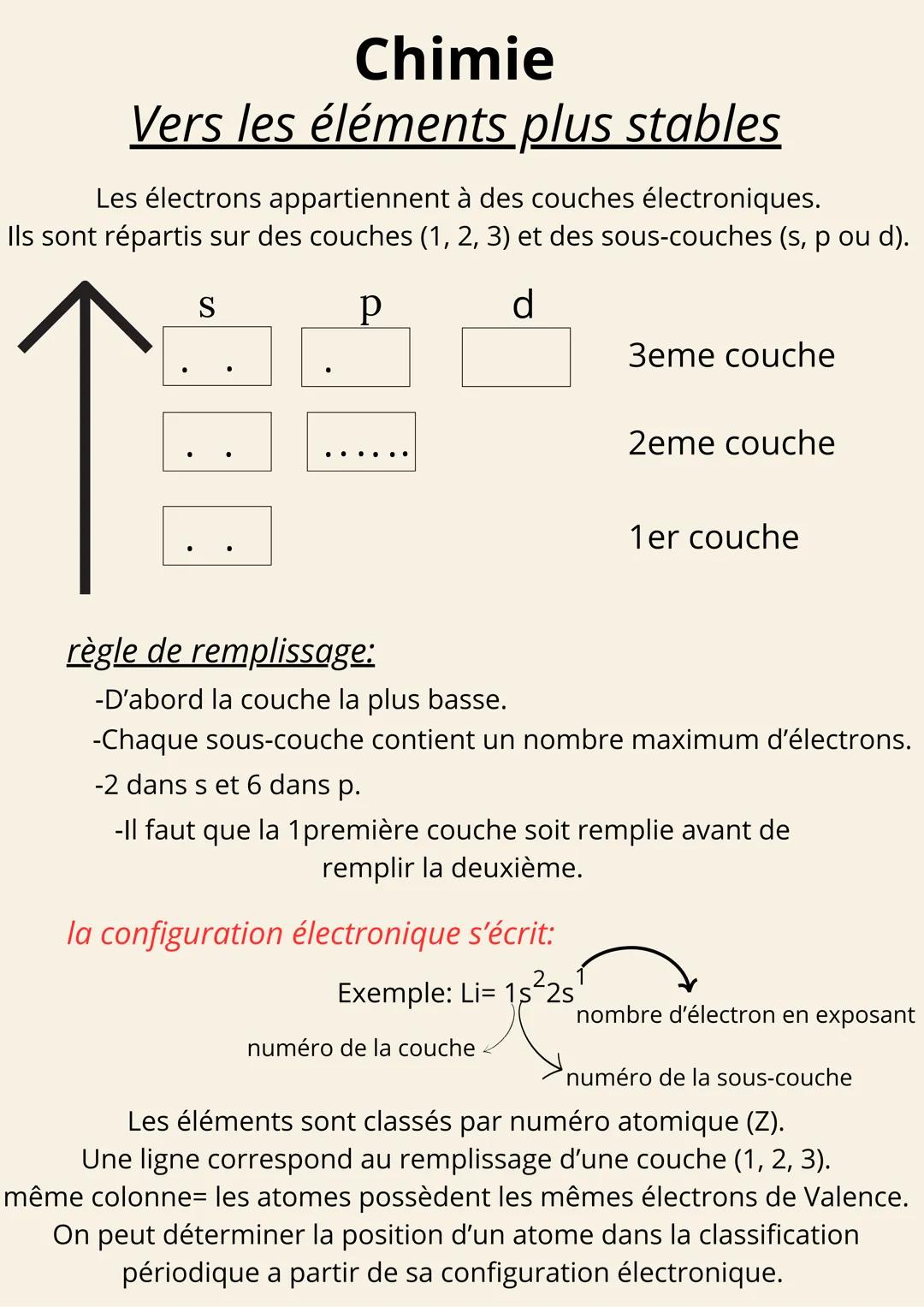 vers les éléments plus stable. 