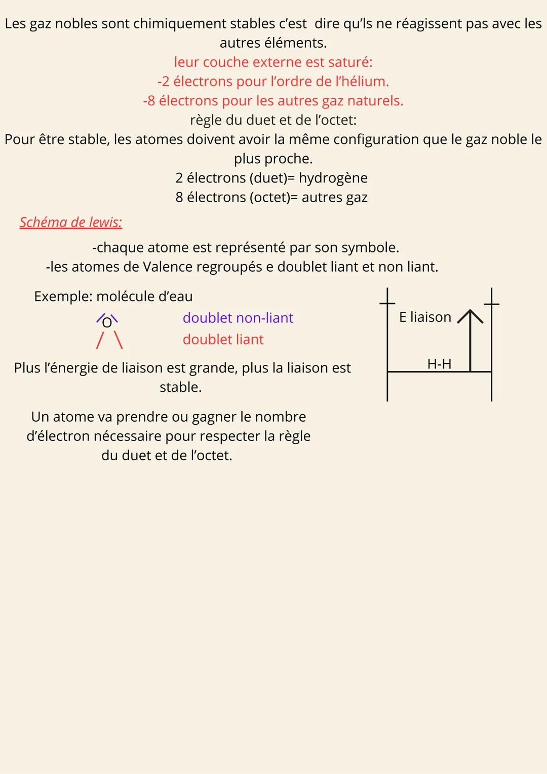 --- OCR Start ---
Chimie
Vers les éléments plus stables
Les électrons appartiennent à des couches électroniques.
Ils sont répartis sur des c