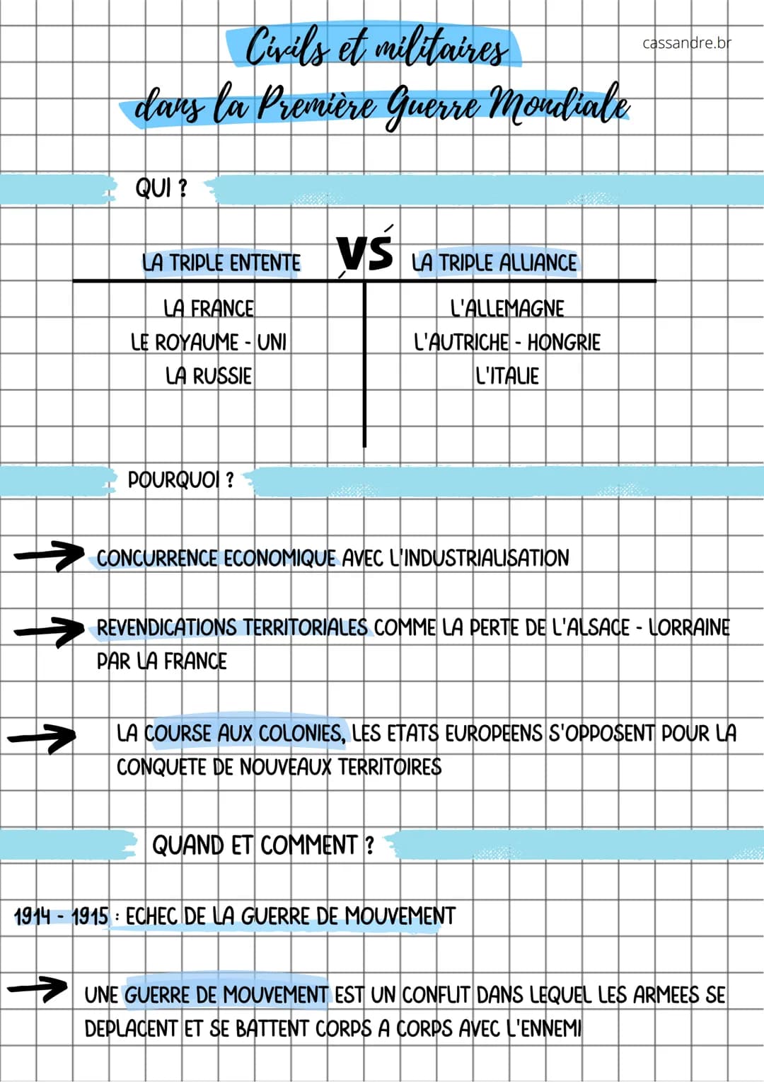 Civils et militaires
dans la Première Guerre mondiale
QUI ?
LA TRIPLE ENTENTE VS LA TRIPLE ALLIANCE
LA FRANCE
LE ROYAUME-UNI
LA RUSSIE
POURQ