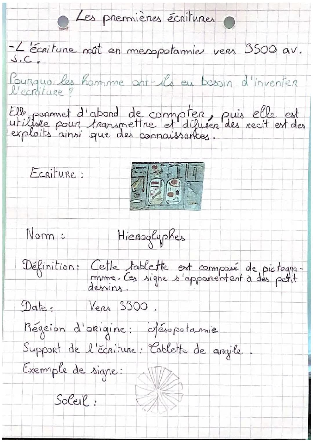 L'invention de l'écriture en Mésopotamie et en Égypte