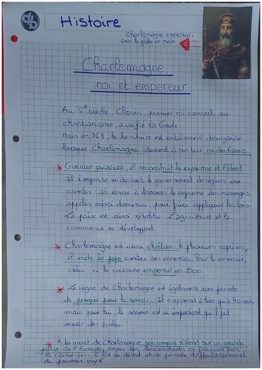 Histoire
charlemagne empereur,
avec le globe
en main
Charlemagne,
ro et empereur
Au V siècle, Clovis, premier roi converti au
christianisme,