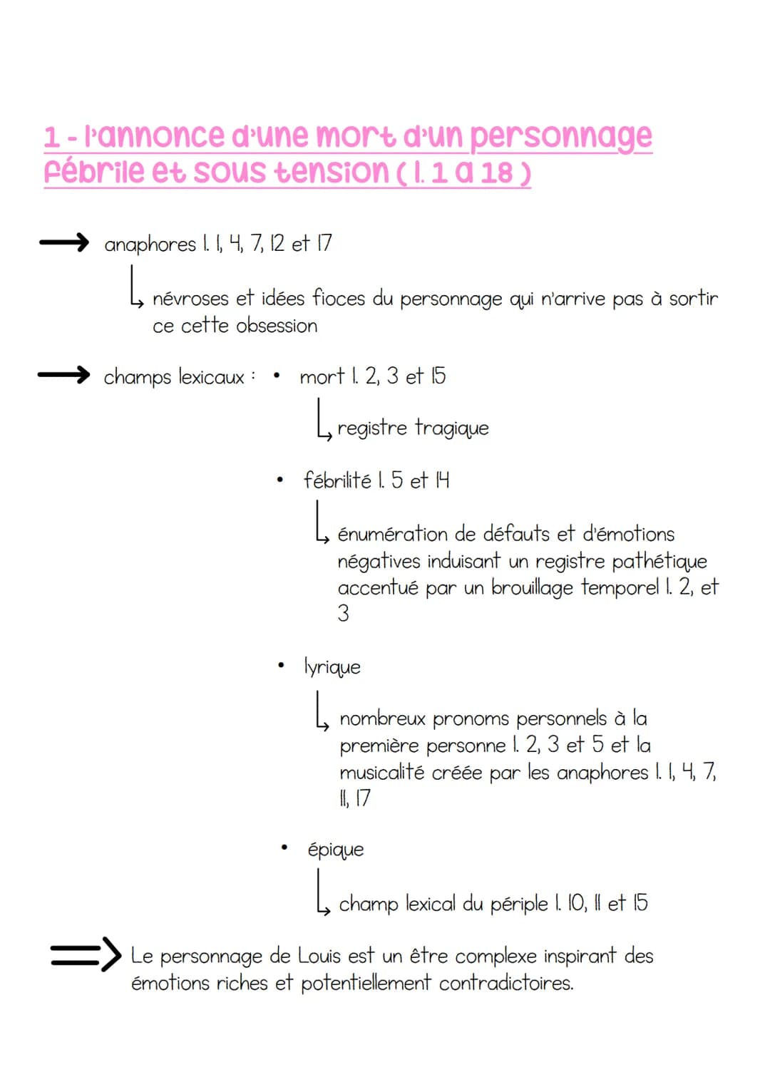 JUSTE LA FIN DU MONDE - LE PROLOGUE
Accroche
<< Je décidai de retourner les voir, revenir sur mes pas, aller sur
mes traces et faire le voya