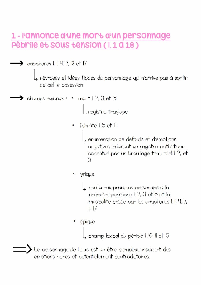 JUSTE LA FIN DU MONDE - LE PROLOGUE
Accroche
<< Je décidai de retourner les voir, revenir sur mes pas, aller sur
mes traces et faire le voya