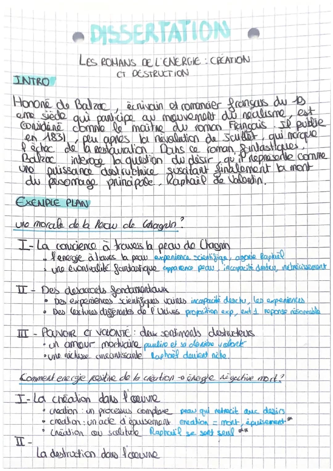 INTRO
Honoré de Balzac
écrivain et romancier français du 1
eme siede qui participe au mouvement di realisme, est
Considéré comme le maitre d