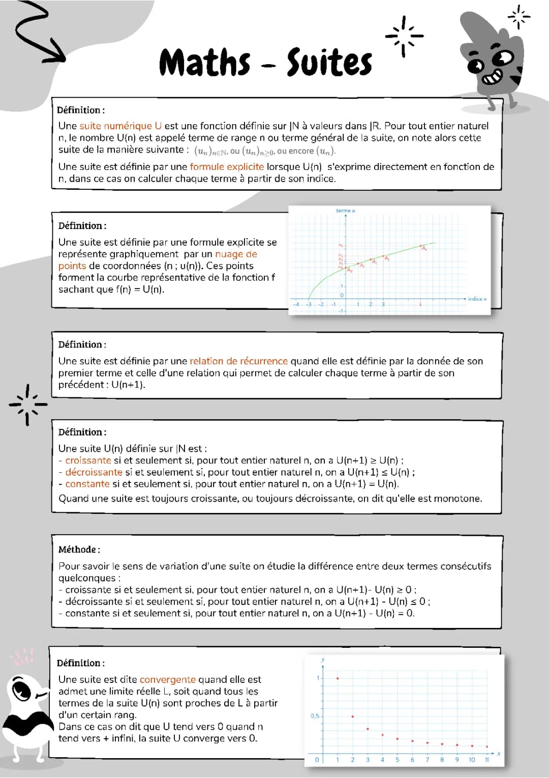 Maths - les suites