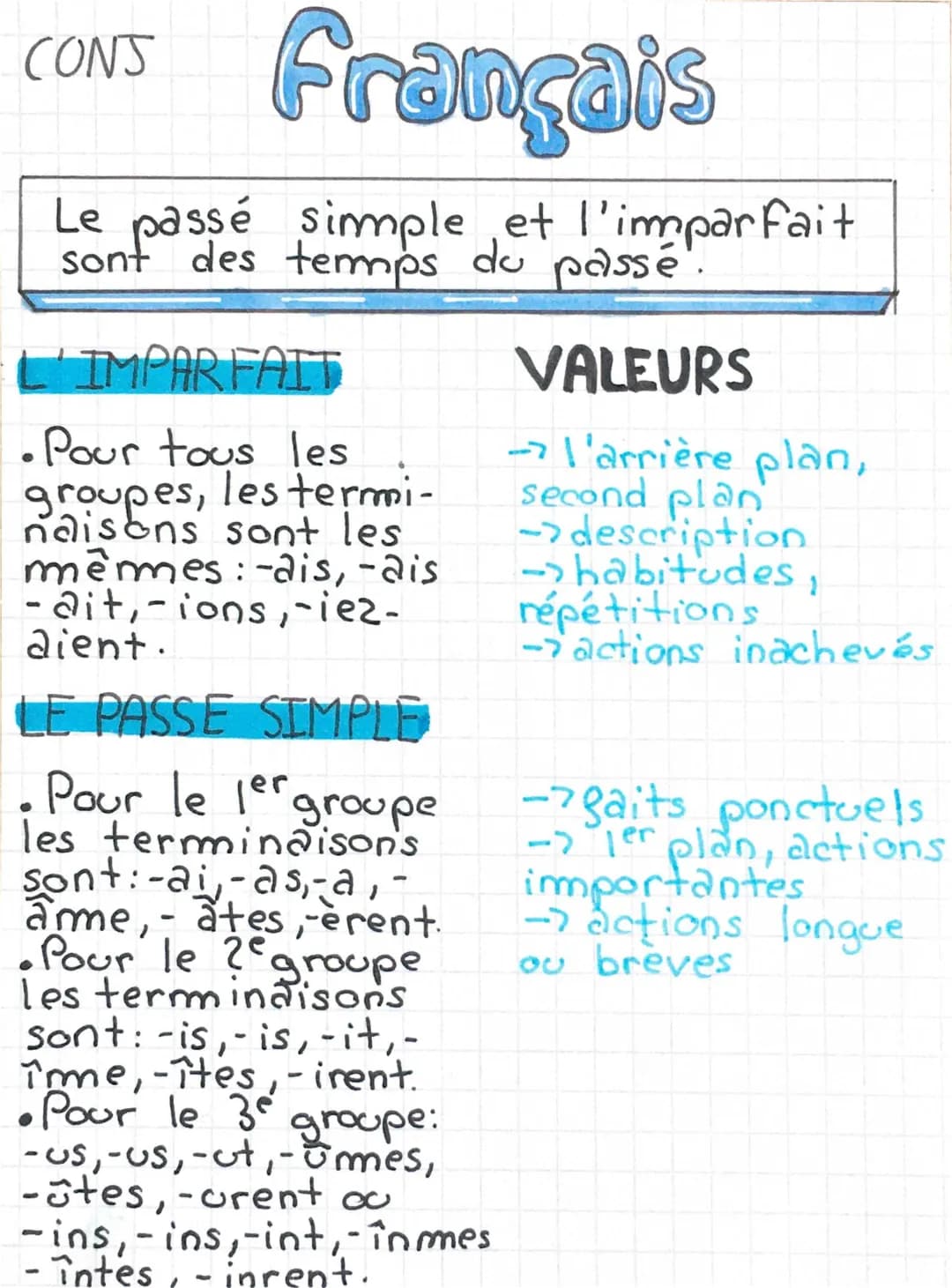 L’imparfait et le Passé Simple 