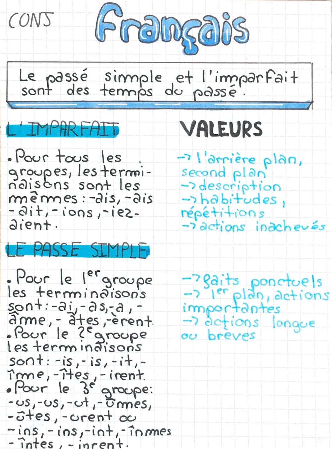 Français
Le passé simple et l'imparfait
sont des temps du passé".
CONS
IMPARFAIT
.Pour tous les
groupes, les termi-
naisons sont les
mêmes:-