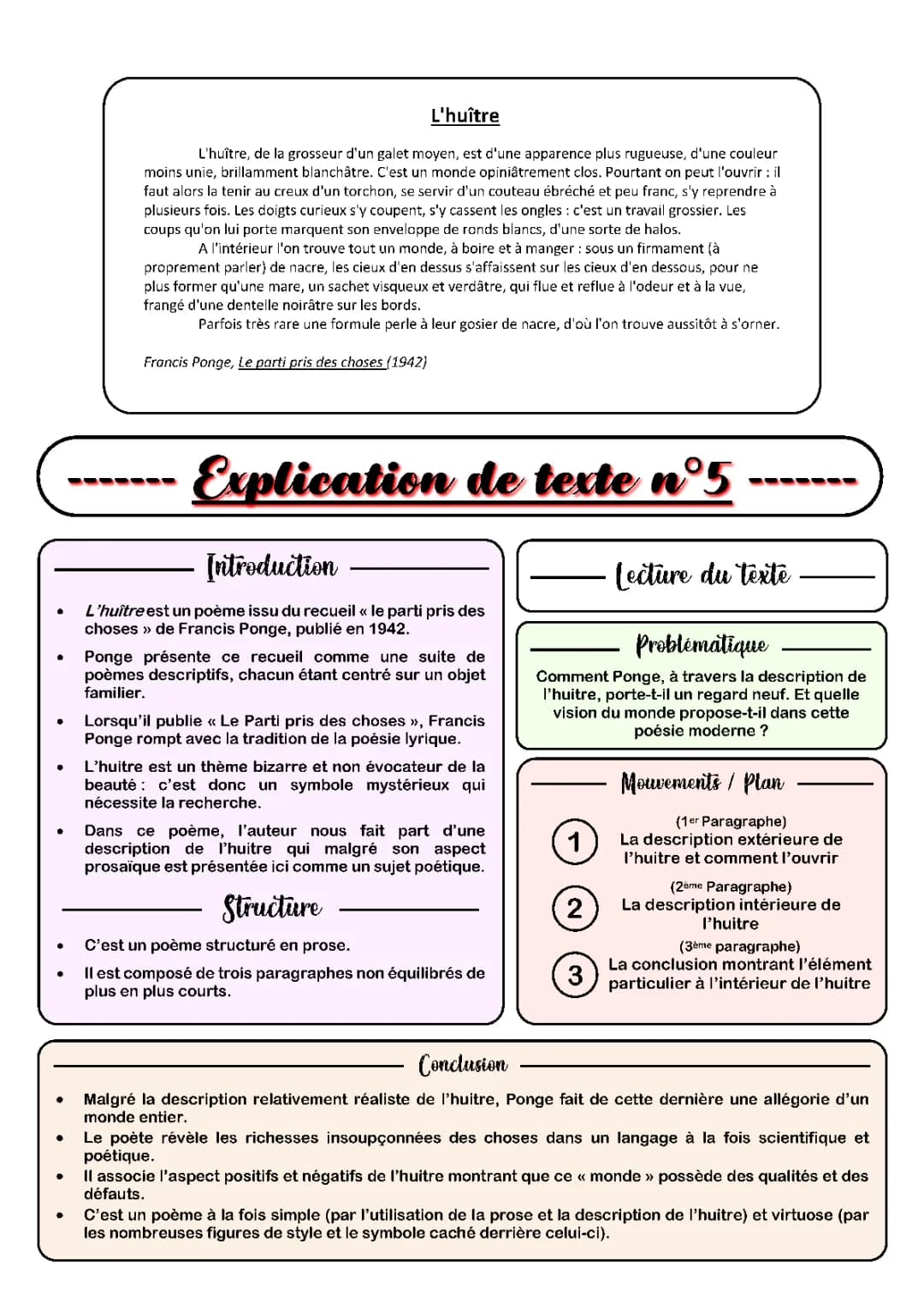 Analyse linéaire de l'Huître par Francis Ponge - Texte PDF et Mouvement Littéraire