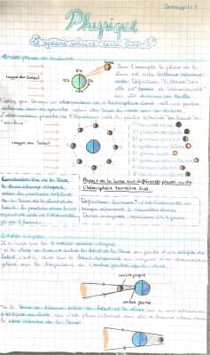 Know Le système solaire-Terre-Lune thumbnail