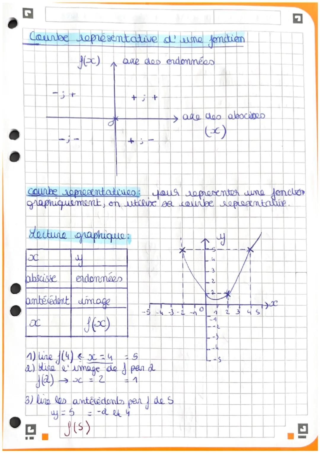 # Maths $\rightarrow$ Les Fonctions

Nombre de départ: x antécédent
Nombre d' arrivée : f(x) image

exemple:
image antécédent
f: 2$\rightarr