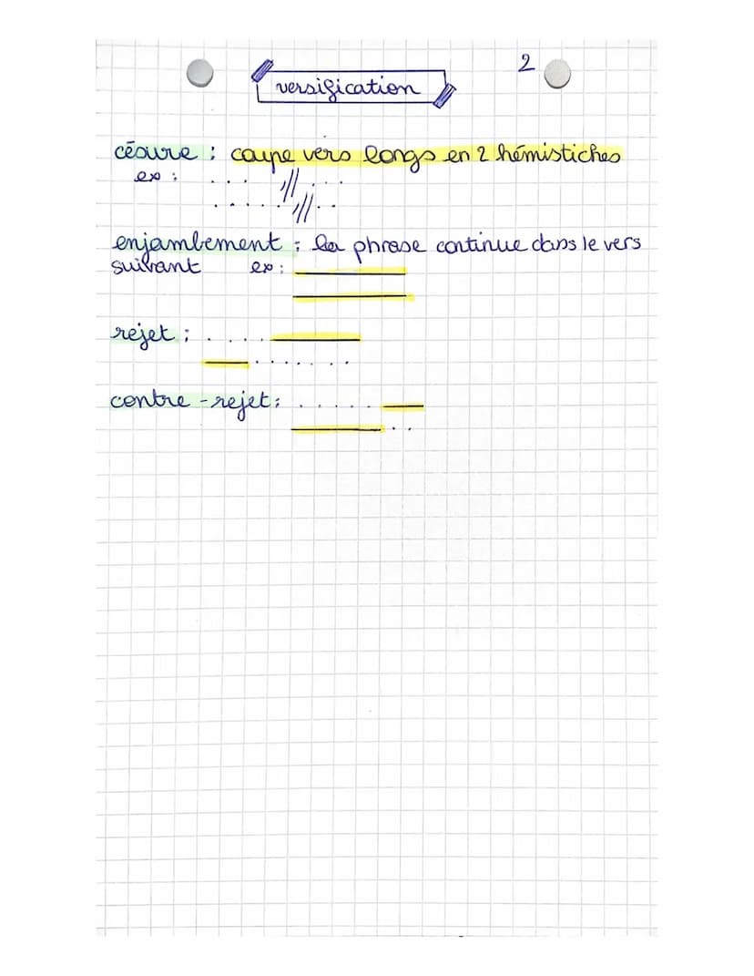 S
le sonnet
Origine
→ Italie (by Pébarque les règles de composition
-18⁰° s:
->
très aimé par les poêtes de la Pléiade
-19°s: revient à la m