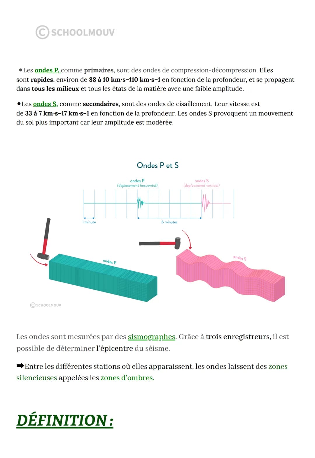 SVT
Sismographie
Un séisme C'EST QUOI ?
Un tremblement de terre, ou séisme, résulte de la libération d'énergie accumulée par
les déplacement