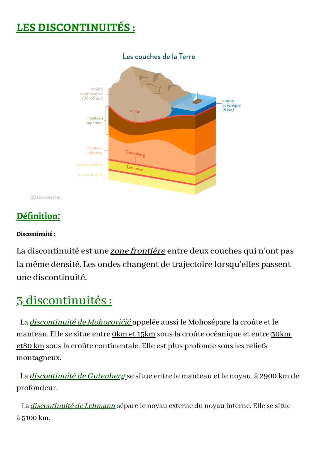 SVT
Sismographie
Un séisme C'EST QUOI ?
Un tremblement de terre, ou séisme, résulte de la libération d'énergie accumulée par
les déplacement