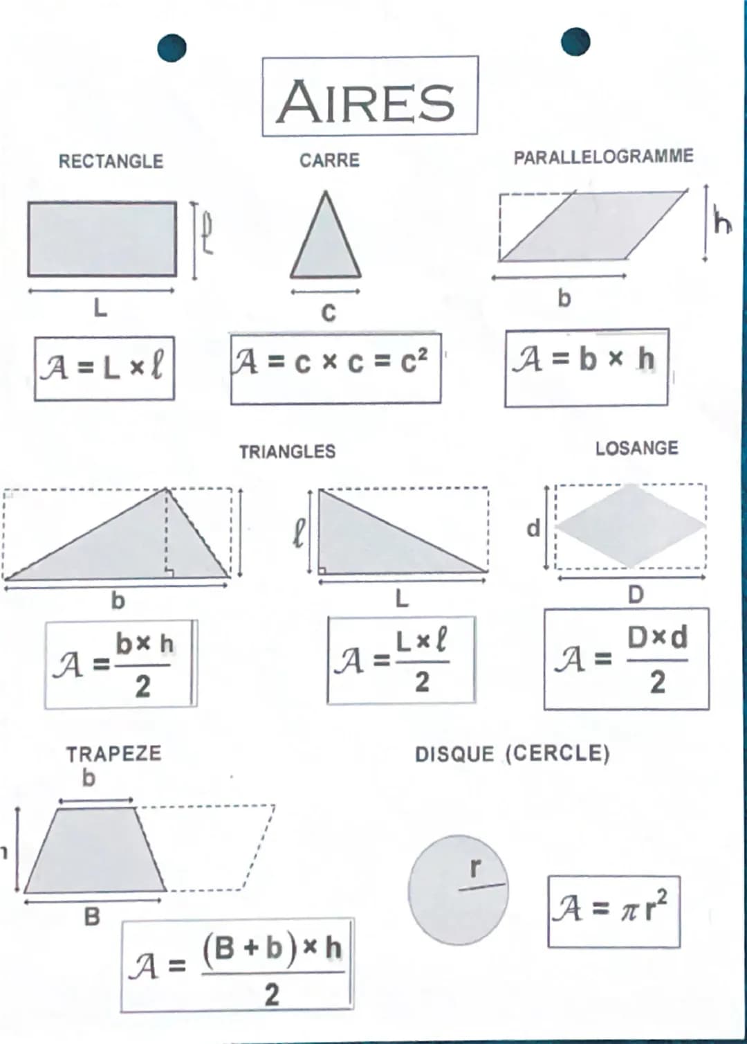 --- OCR Start ---
AIRES
RECTANGLE
CARRE
L
C
$A=L\times l$
$A=c\times c=c^{2}$
TRIANGLES
PARALLELOGRAMME
b
$\mathbb{A}=b\times h$
LOSANGE
b
$