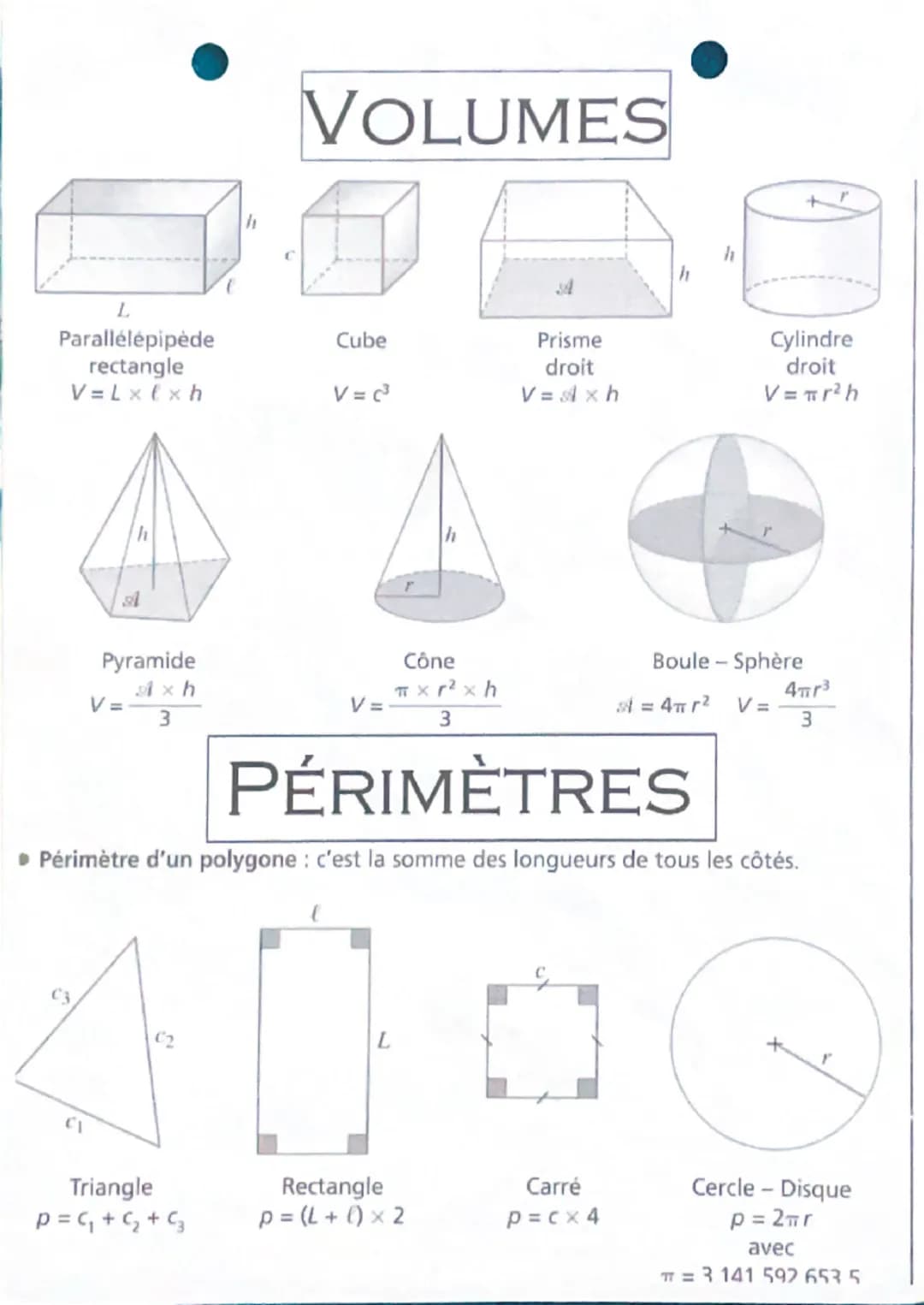 --- OCR Start ---
AIRES
RECTANGLE
CARRE
L
C
$A=L\times l$
$A=c\times c=c^{2}$
TRIANGLES
PARALLELOGRAMME
b
$\mathbb{A}=b\times h$
LOSANGE
b
$