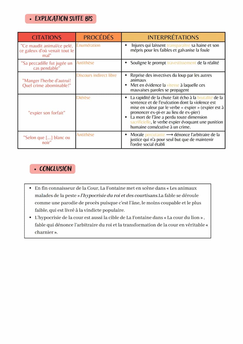 Explication linéaire n° 18
LA LITTÉRATURE D'IDÉES DU XVI AU XVIII
La comédie sociale
Œuvre intégrale: Fables
Nom de l'auteur: Jean de La Fon