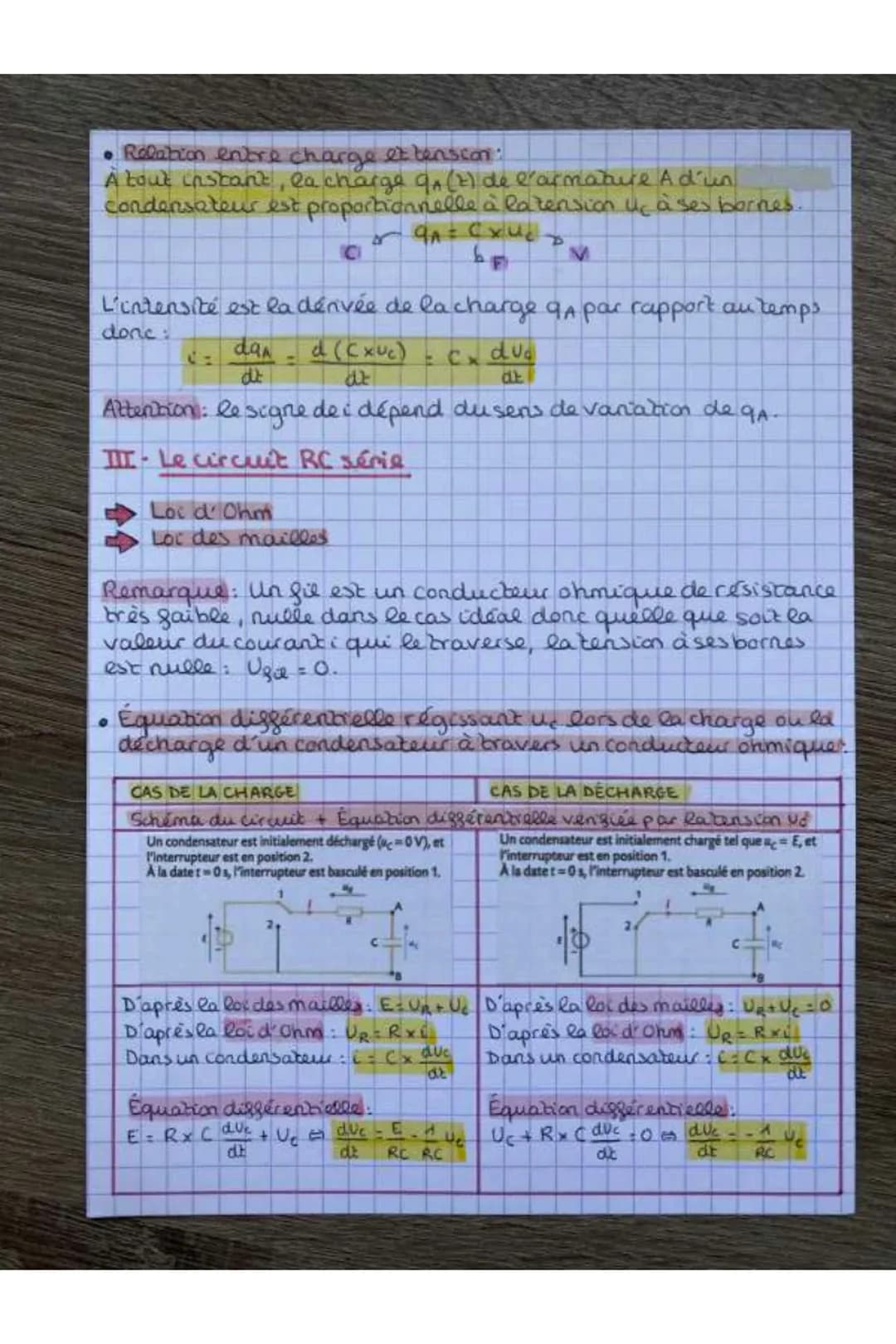 PHÁCH
Chap 14: Dynamique du dipôle RC
4 Rappels de père.
Un débit de charges électriques
Lintensii du courant électrique est le rapport
de l