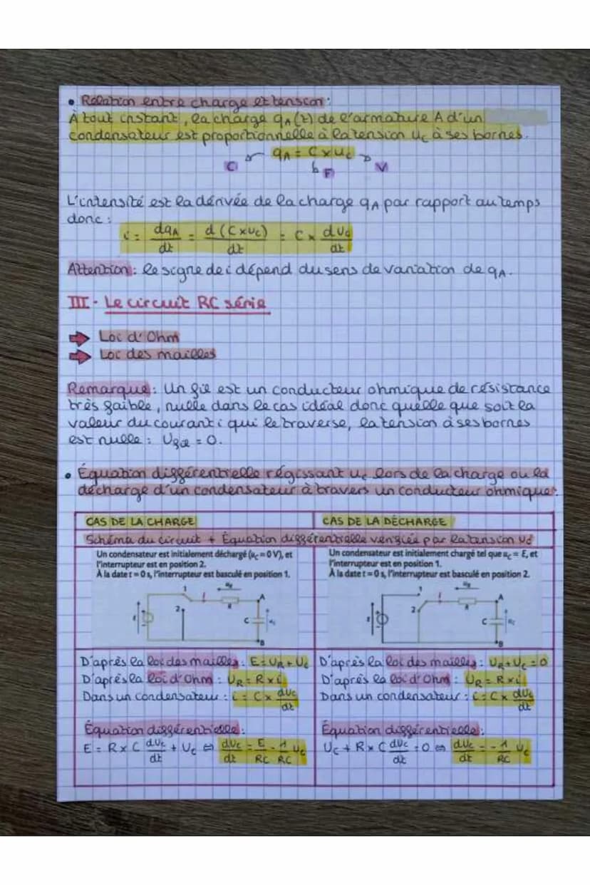 PHÁCH
Chap 14: Dynamique du dipôle RC
4 Rappels de père.
Un débit de charges électriques
Lintensii du courant électrique est le rapport
de l